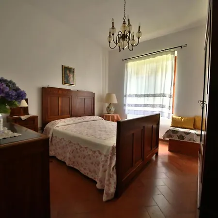 Orizzonte * Castelnuovo Berardenga