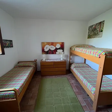 Orizzonte * Castelnuovo Berardenga