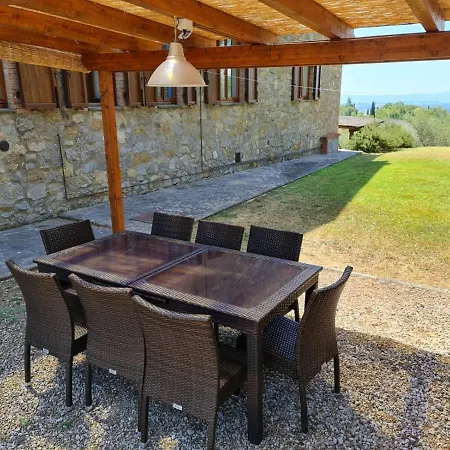 Orizzonte Appartement Castelnuovo Berardenga