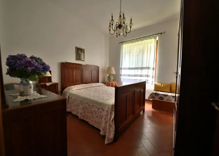 Orizzonte * Castelnuovo Berardenga